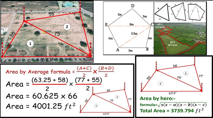 How to Calculate Land Area at the Site?