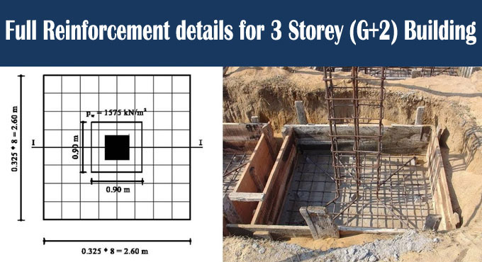 Design and Analysis of G+2 Residential Building