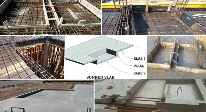 Detailed Information about the Sunken Slab