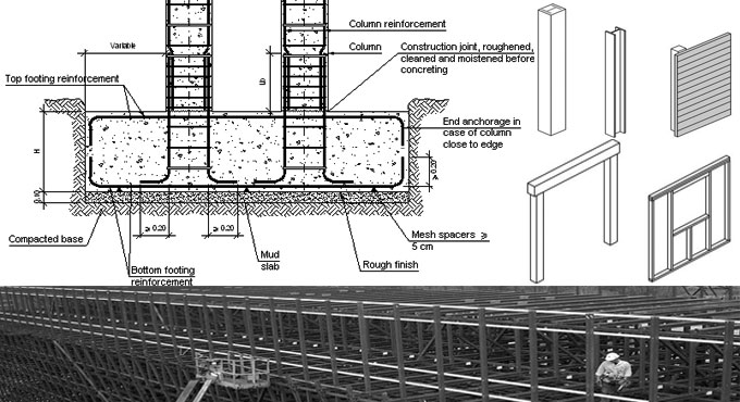 Types of Construction and Applications