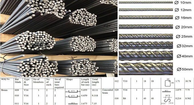 How to compute for reinforcement steel bar unit weight