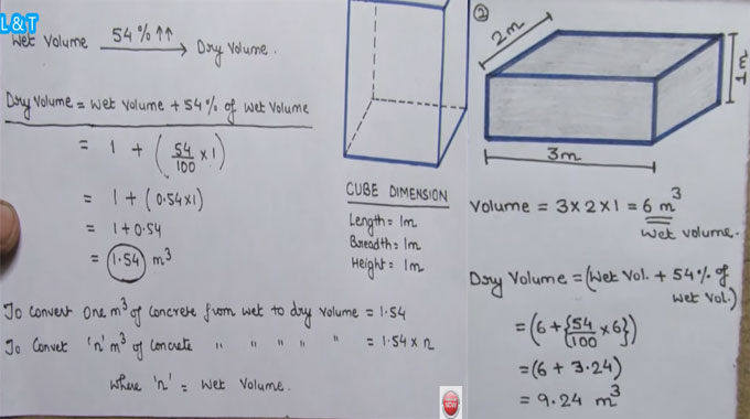 The 1.54 factor in Concrete While Calculating the Quantity of Sand Cement and Aggregate